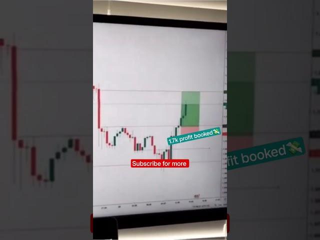 1.7k profit booked||trading is business#trading #stockmarket#viralshort #shorts#bitcoin #business