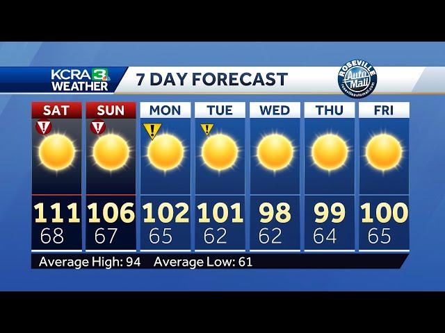 Record Heat expected across Northern California