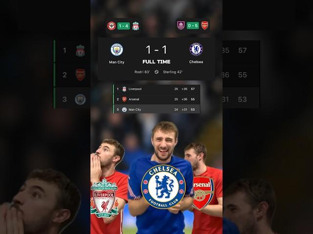 LIVERPOOL AND ARSENAL MIGHT WIN THE PREMIER LEAGUE?!  | MAN CITY 1-1 CHELSEA