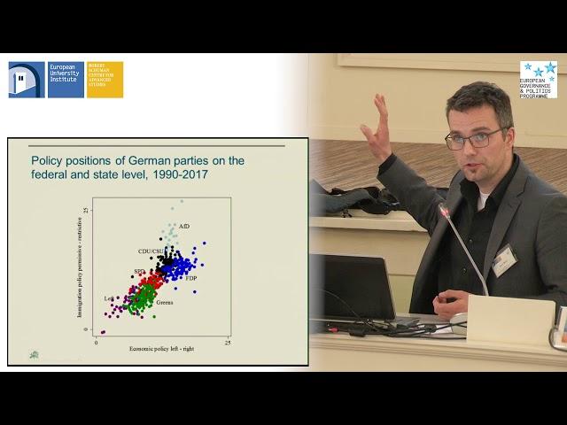 Pariah parties, Policy Profiles and Part Politics (German Elections) | Marc Debus