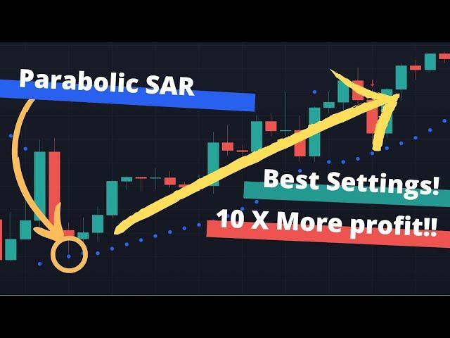 Are you using Parabolic SAR the right way! Use this strategy for INSANE profitable trades!