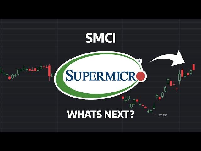 What's Next? - SMCI Stock Price Prediction - SMCI Stock Analysis | Super Micro Computer Stock