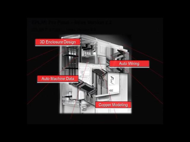 [Demo] EPLAN Pro Panel