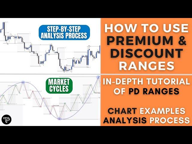 How to Use Premium and Discount (PD) Ranges