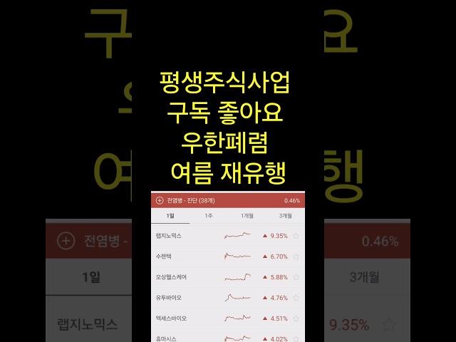 진단키트 #단타 #주식 #주도주 #종목추천 #주식추천 #트레이딩