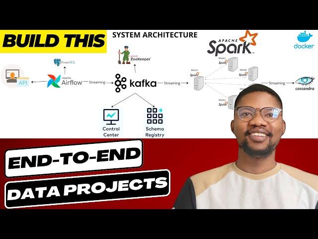 Realtime Data Streaming |  End To End Data Engineering Project