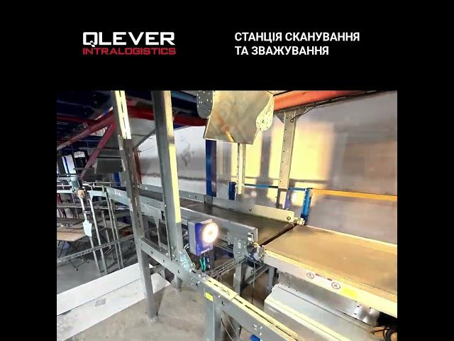 Контроль, сканування, зважування | Автоматизація складу. #computervision #warehouseautomation