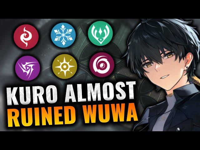 How Kuro Almost Ruined Wuthering Waves