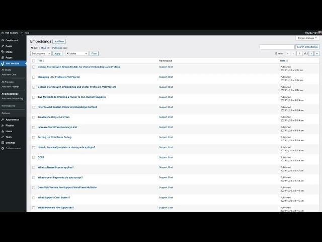 Getting Started with Volt Vectors: An Overview and Easy Setup Guide