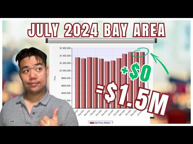 Bay Area Real Estate Market Update: July 2024 Where are the buyers?