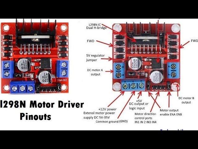 L298N Motor Driver Module (Unboxing )#unboxing