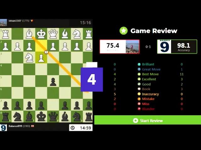 Strategies and Brilliance: Best Chess Moments on Balance 9