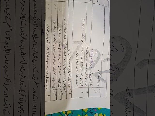 #417 paper 2024 autumn # exam #motivation #aiou #study
