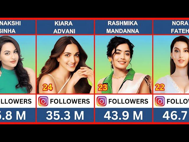 Indian Actress Ranking in INSTAGRAM in 2024 || Beautiful Actress in India