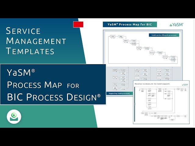 The YaSM Process Map for BIC Process Design