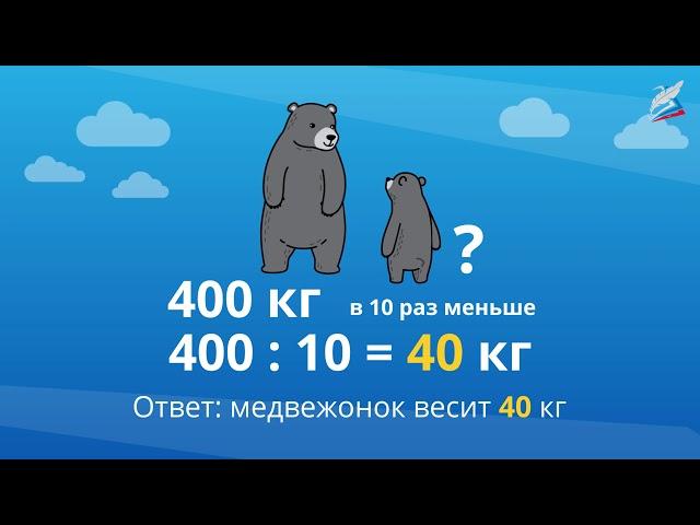 Увеличение (уменьшение) числа в 10, в 100 раз