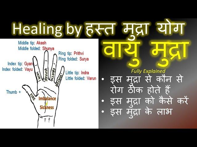 VAYU MUDRA for Joint Pains & Gastric Problems Arthritis Parkinsons वायु मुद्रा करने का तरीका और लाभ