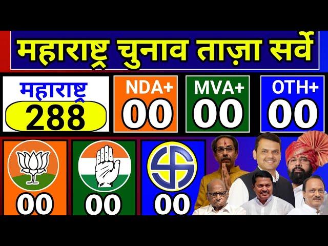 Maharashtra assembly election opinion poll 2024: Maharashtra chunav 2024: MVA Vs NDA who will win?