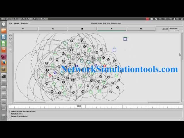 Wireless Sensor and Actor Networks using Ns2 simulation | Ns2 Projects