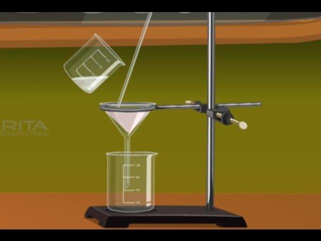 Saponification: The process of Making Soap - MeitY  OLabs