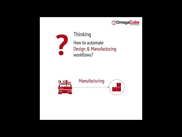 How to Automate #Design and #Manufacturing Processes for your Manufacturing #Enterprise?