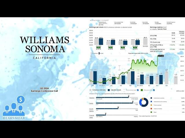 $WSM Williams Sonoma Q3 2024 Earnings Conference Call