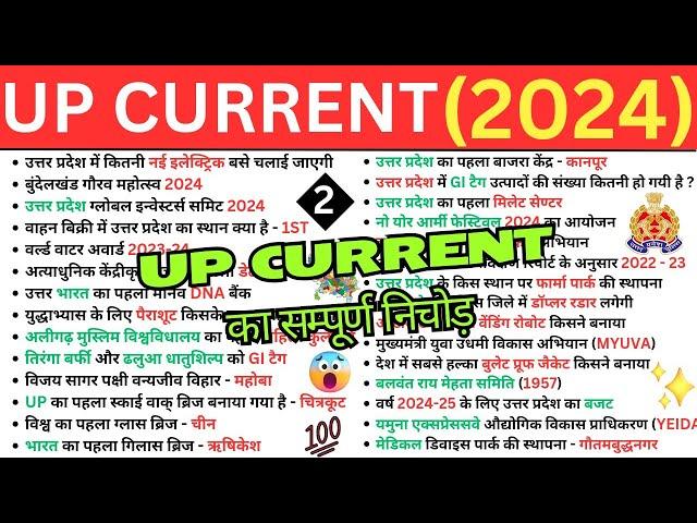 UP Current Affairs 2024 | UP Current Affairs Marathon 2024 | UP Current Affairs 2024 Marathon Class|