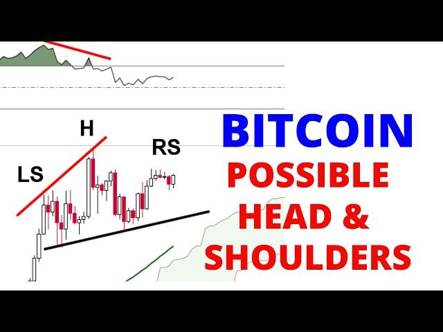 BTC News:  Bitcoin Forming a Possible Head & Shoulders Pattern at Major Resistance