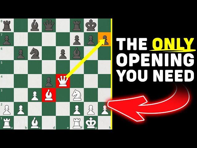 If you need a Good Opening for white, use this.