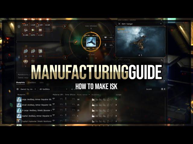 Eve Online - Manufacturing At A Loss? - How to Avoid It & Make ISK