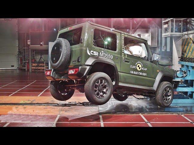 2019 Suzuki Jimny - Crash Test