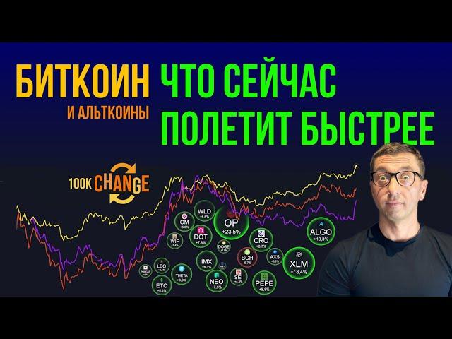 БИТКОИН  ЧТО СЕЙЧАС ПОЛЕТИТ БЫСТРЕЕ