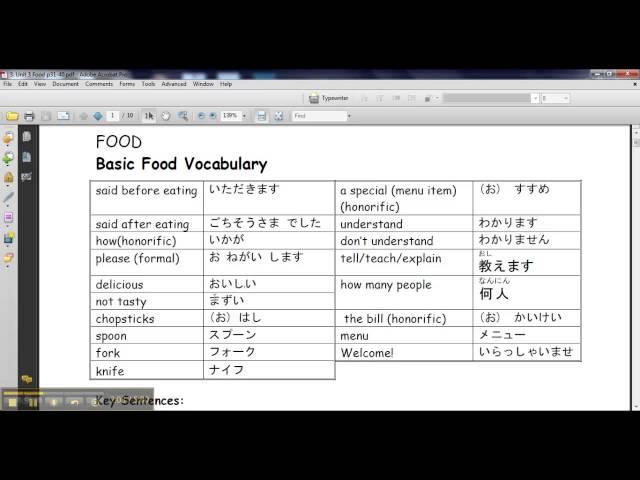 Unit 3 p31 basic Food vocab