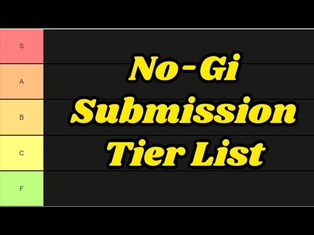 Best Jiu-Jitsu No-Gi Submissions