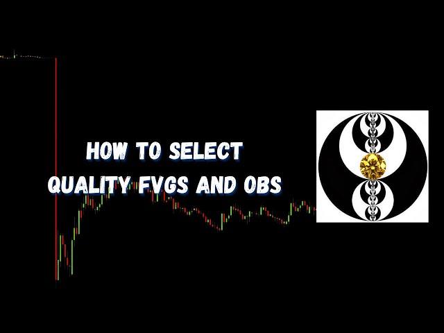 ICT Gems - How to Select Quality FVGs and OBs