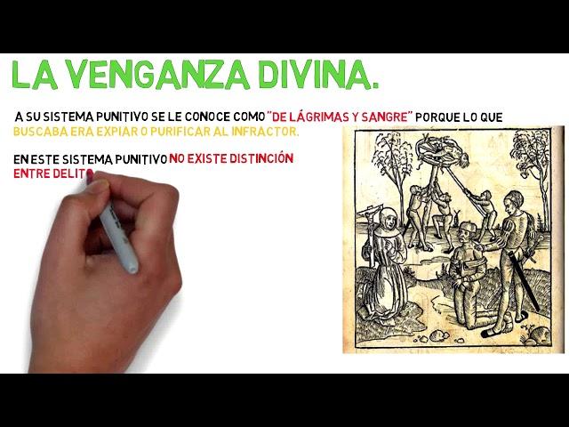 Periodos de evolución de las ideas penales. / Historia del Derecho Penal.