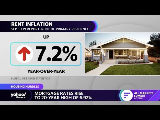 Housing: ‘What we have is a real affordability crisis on all fronts,’ economist says