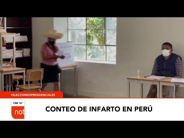 Notivisión Digital - ¡En Vivo