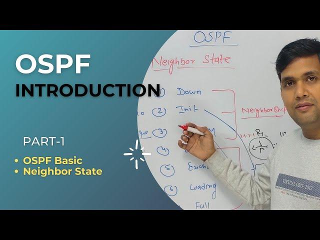 OSPF Introduction | Free CCNA | Part-1 | CCNP | IT Index