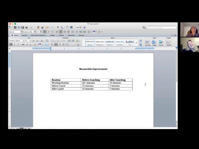 How Does Sibme Measure Success