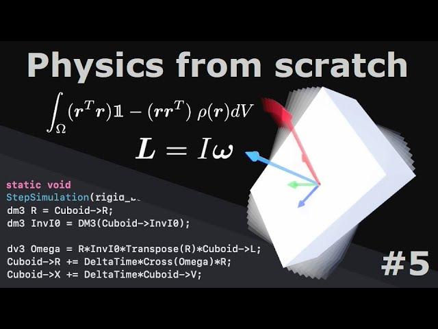 Deriving 3D Rigid Body Physics and implementing it in C/C++ (with intuitions)