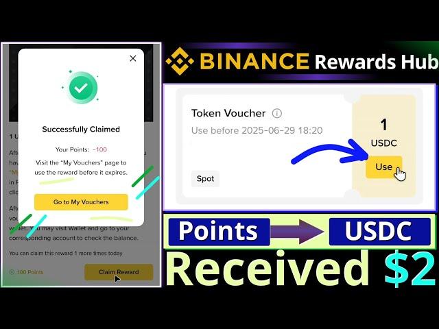 Binance Points to USDC || How to Claim Your Reward || Received 2 USDC Token Voucher