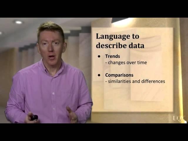 Writing: Unit 2: Focus on Language: Describing Data