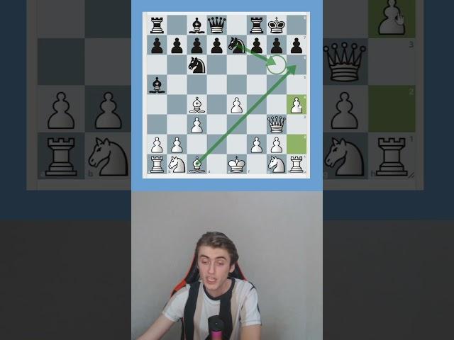 ЛОВУШКА о которой ТЫ НЕ ЗНАЛ! #chess #шахматы #shorts