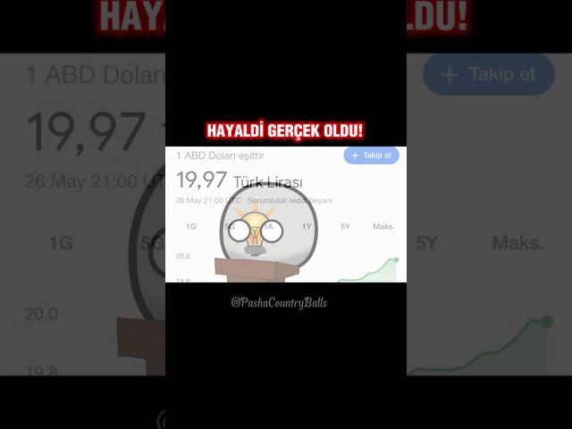 Hayaldi Gerçek Oldu! #shorts #countryballs #akparti