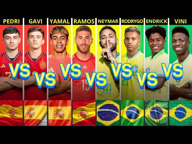 Comparison: Rodrygo vs Vinicius Jr vs Neymar Jr vs Endrick vs Yamal vs Gavi vs Pedri vs Sergio Ramos