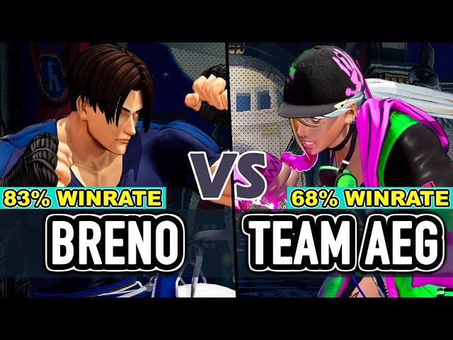 KOF XV ▰ BRENO YAGAMI (Kim/K'/Iori) vs TEAM AEG (Isla/Ryo/Iori)