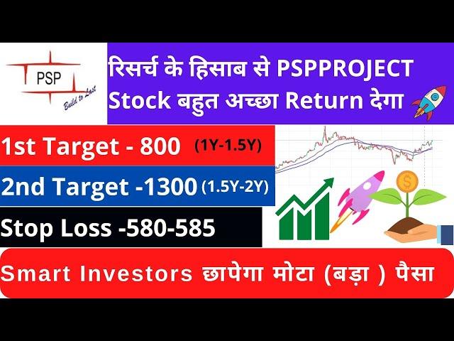 PSP Projects Share Analysis | PSP Projects Share Target | PSP Projects Share News | pspproject share