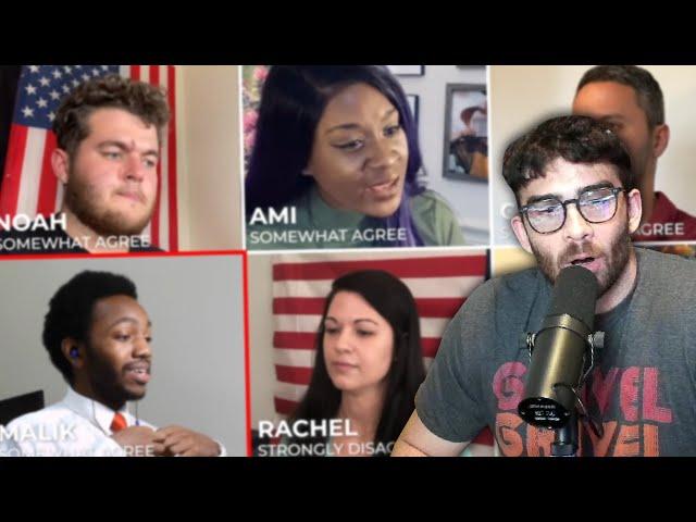 Are Trump Voters Delusional?