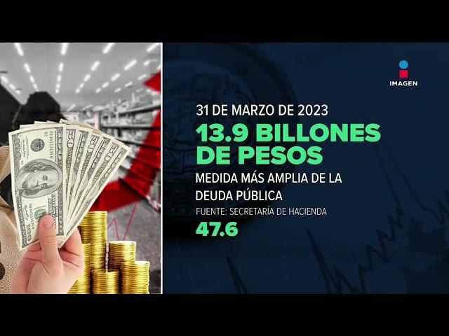 Reduce el coeficiente de la deuda pública en México | DPC con Nacho Lozano